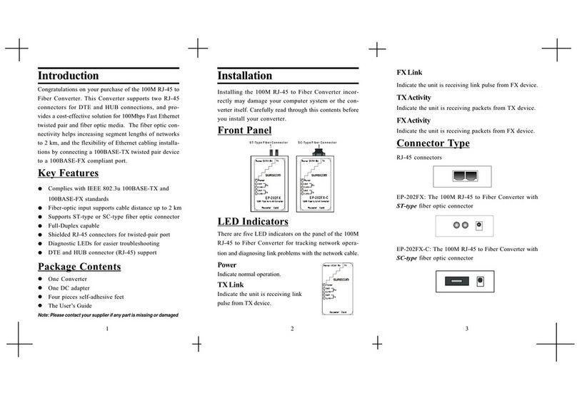 Surecom EP-202FX user guide