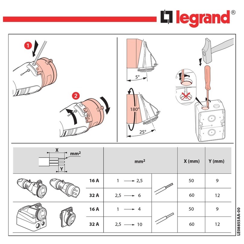 LEGRAND 0 901 03 User manual