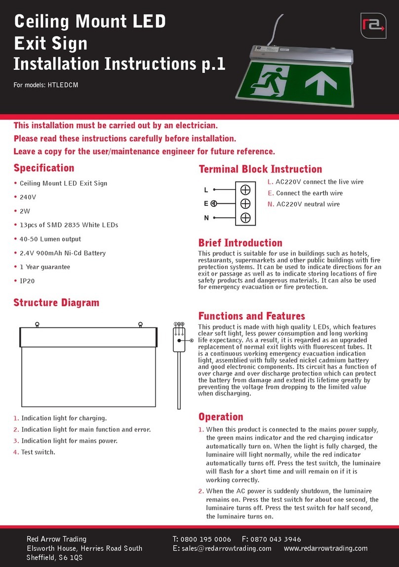 Red Arrow HTLEDCM installation instructions