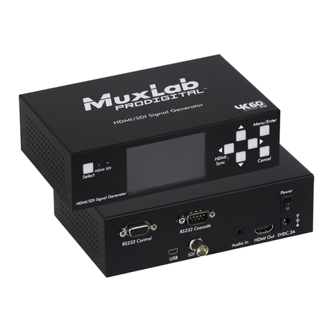 MuxLab 500830 Installation & operation manual