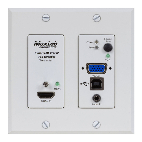 MuxLab 500777-TX-DECO User manual