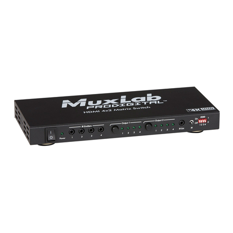 MuxLab PRODIGITAL 500442 manual