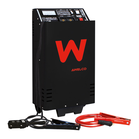 AWELCO THOR 45 user manual