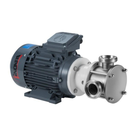 INOXPA RF Series Installation, service and maintenance instructions