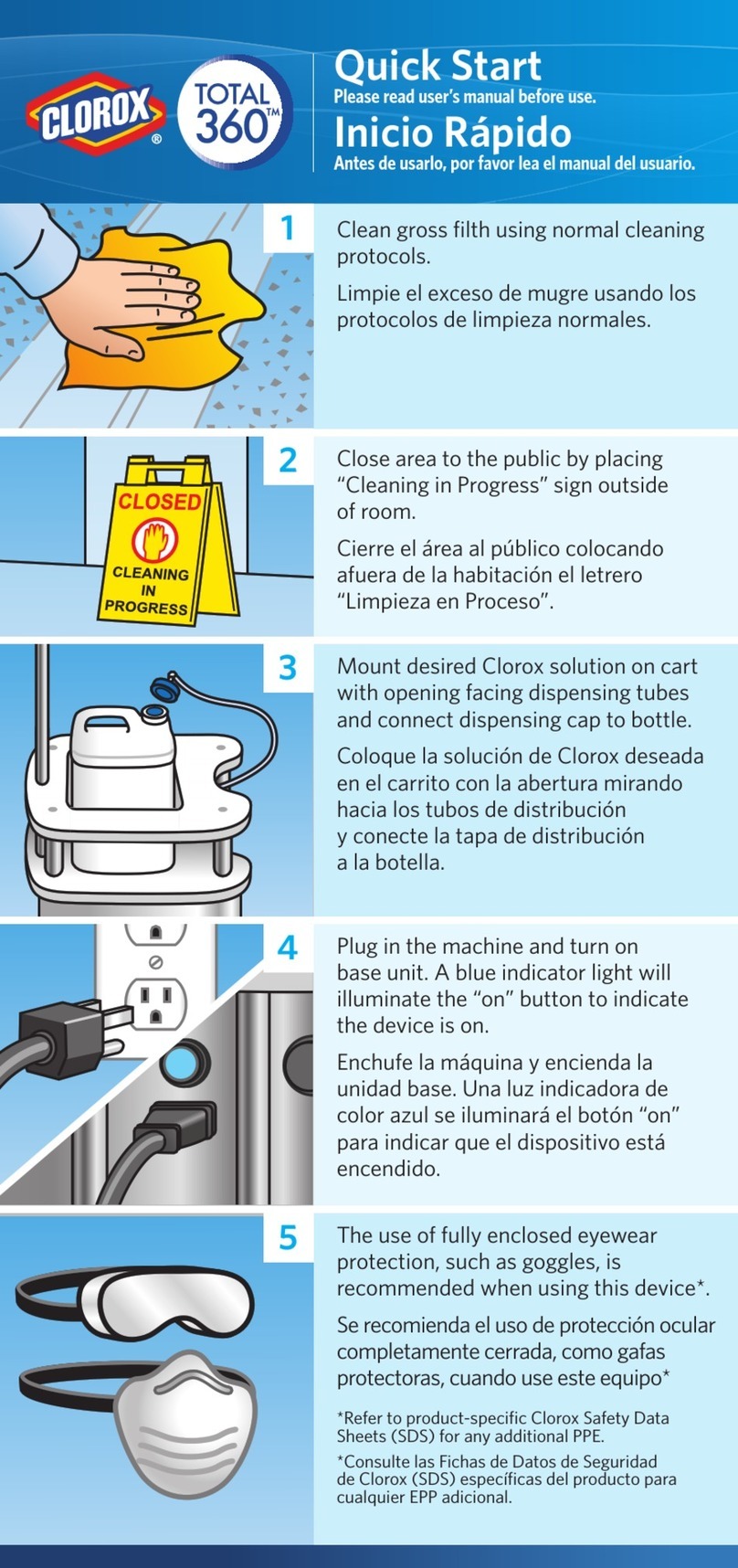 CLOROX NI-33285 quick start