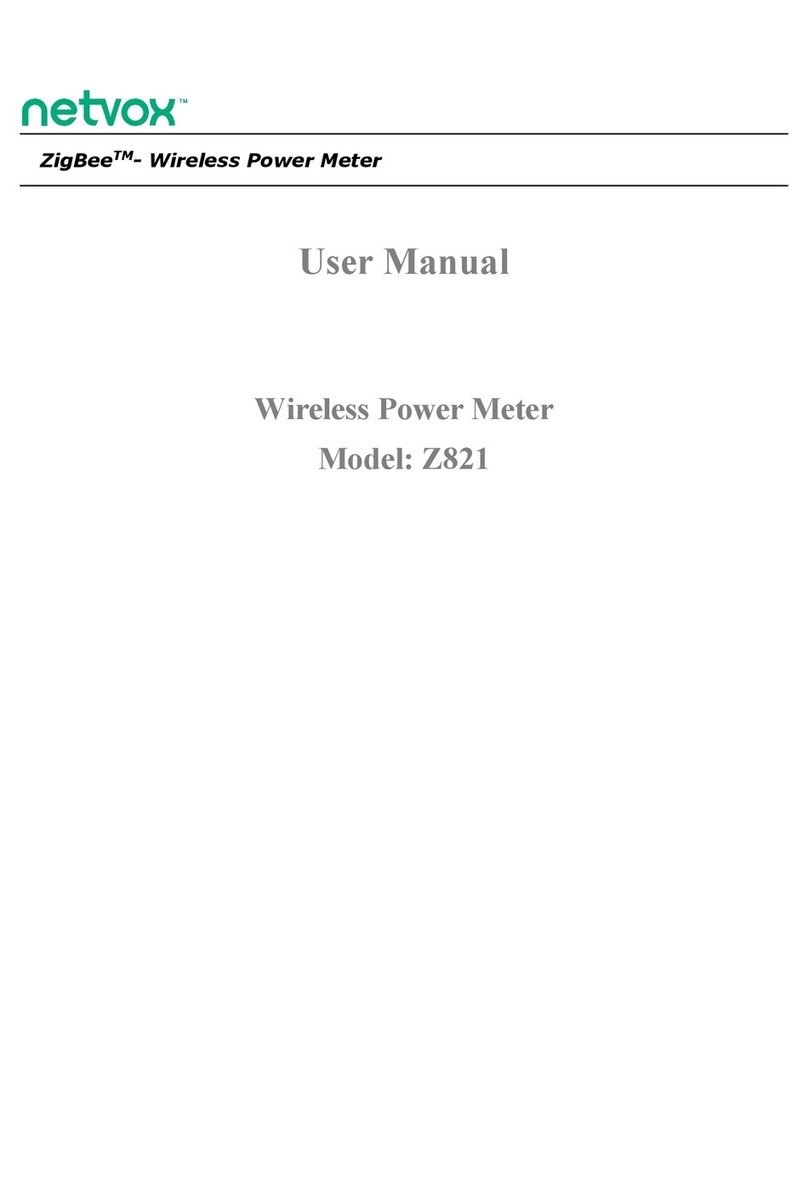 netvox ZigBee 821 User manual netvox ZigBee 821 User manual