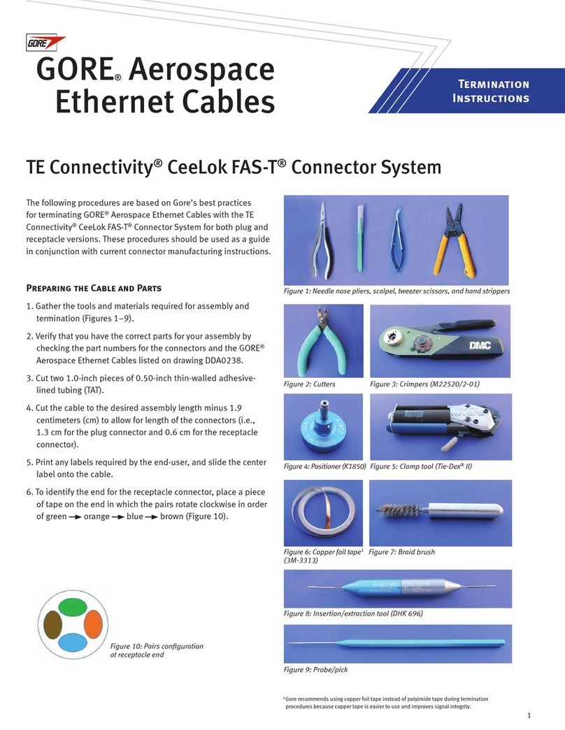 GORE TE Connectivity CeeLok FAS-T Termination instructions