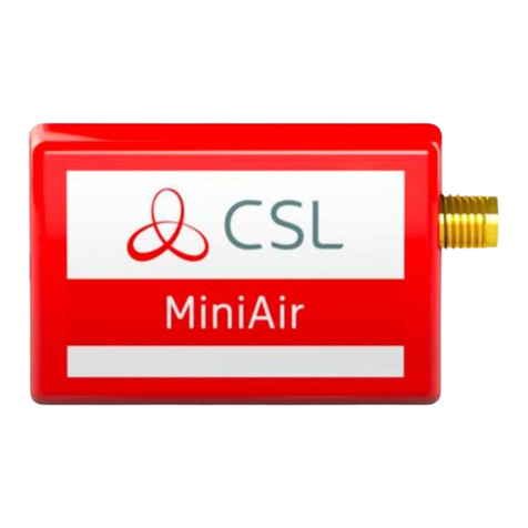 CSL MiniAir User manual