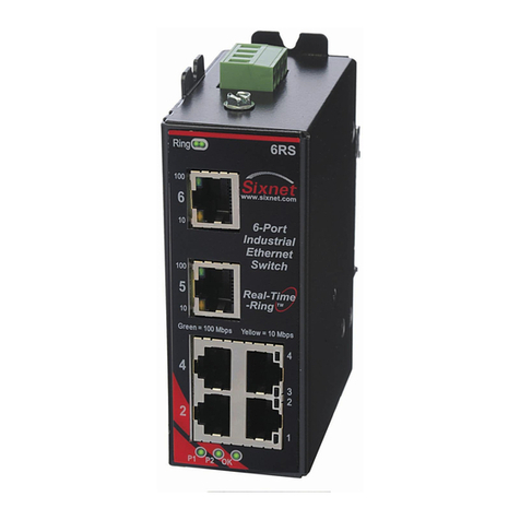 red lion SL Series User manual