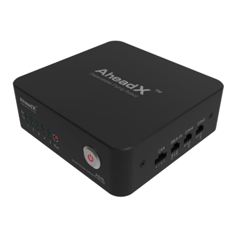 AheadX ASHIL User manual