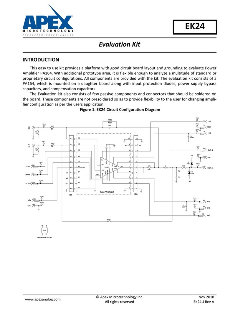 Apex Digital EK24 User manual Apex Digital EK24 User manual