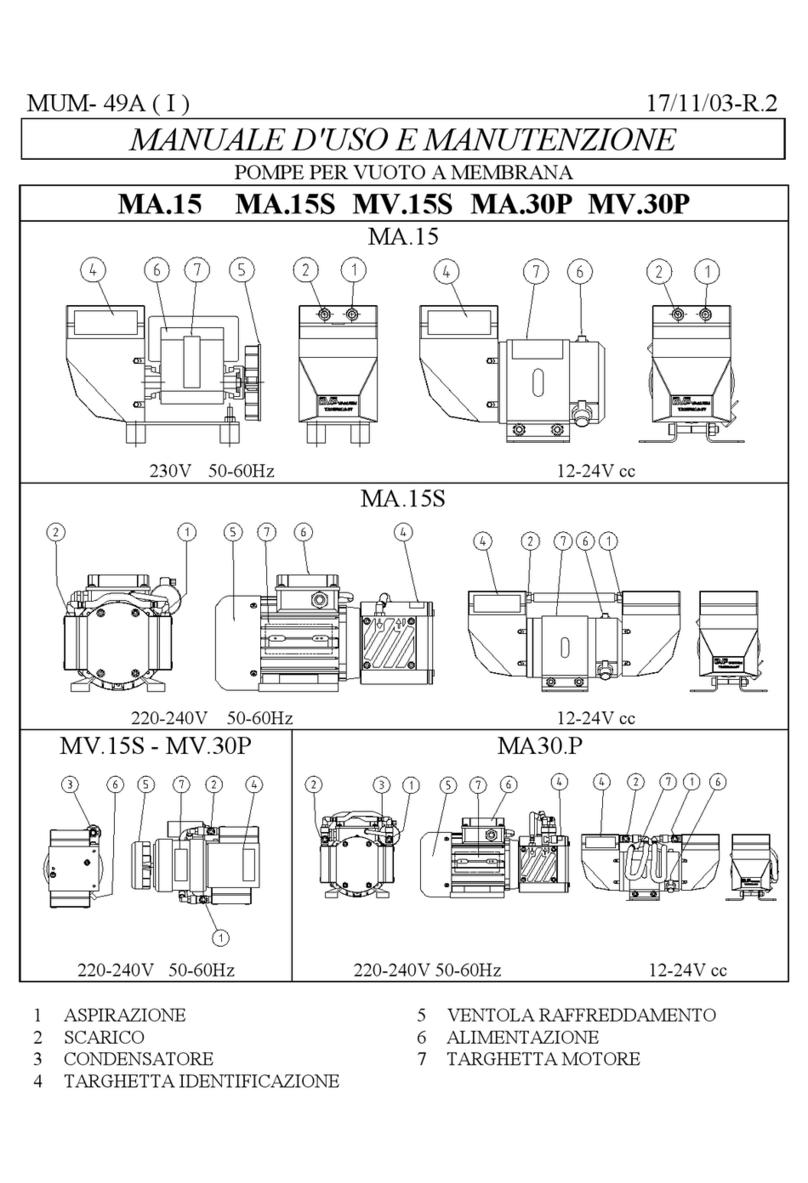 DVP MA.15 Installation
