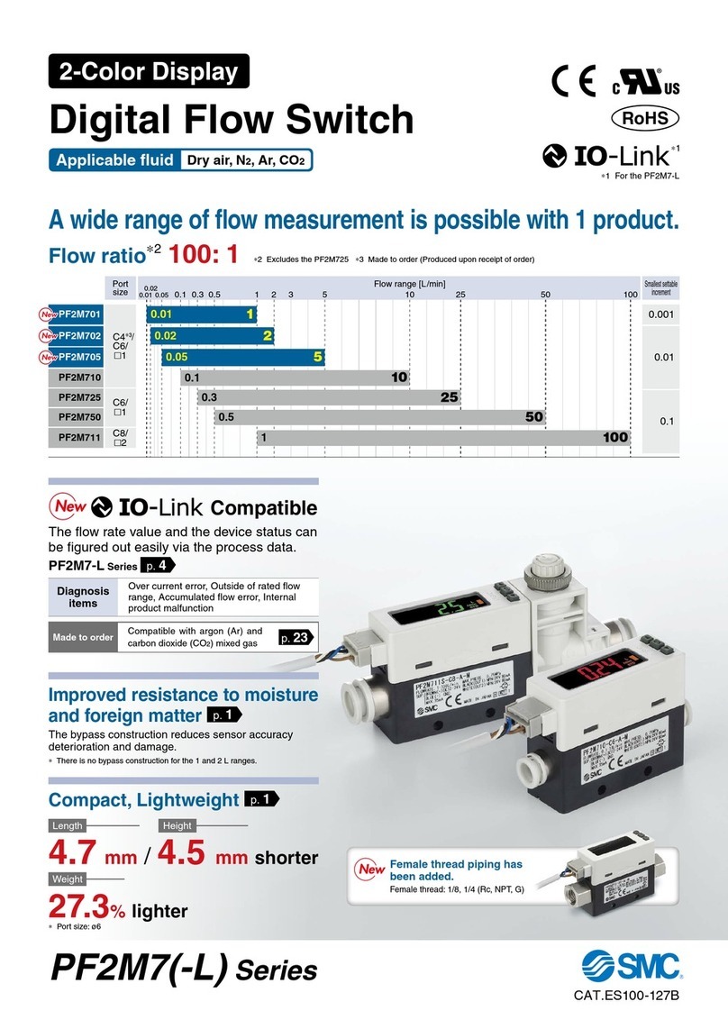 SMC Networks PF2M7 Series User manual