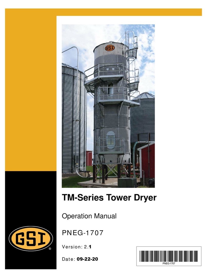 GSi TM-Series User manual GSi TM-Series User manual