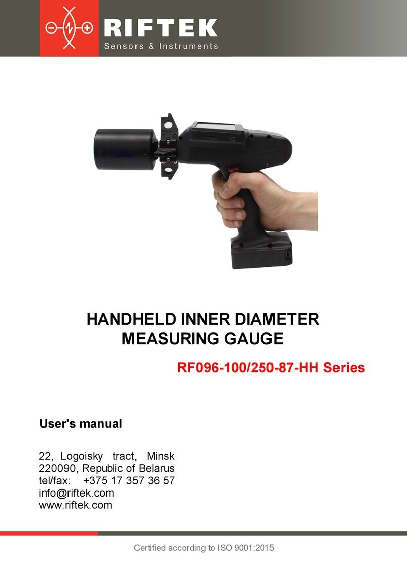 Riftek RF096-100/250-87-HH Series User manual