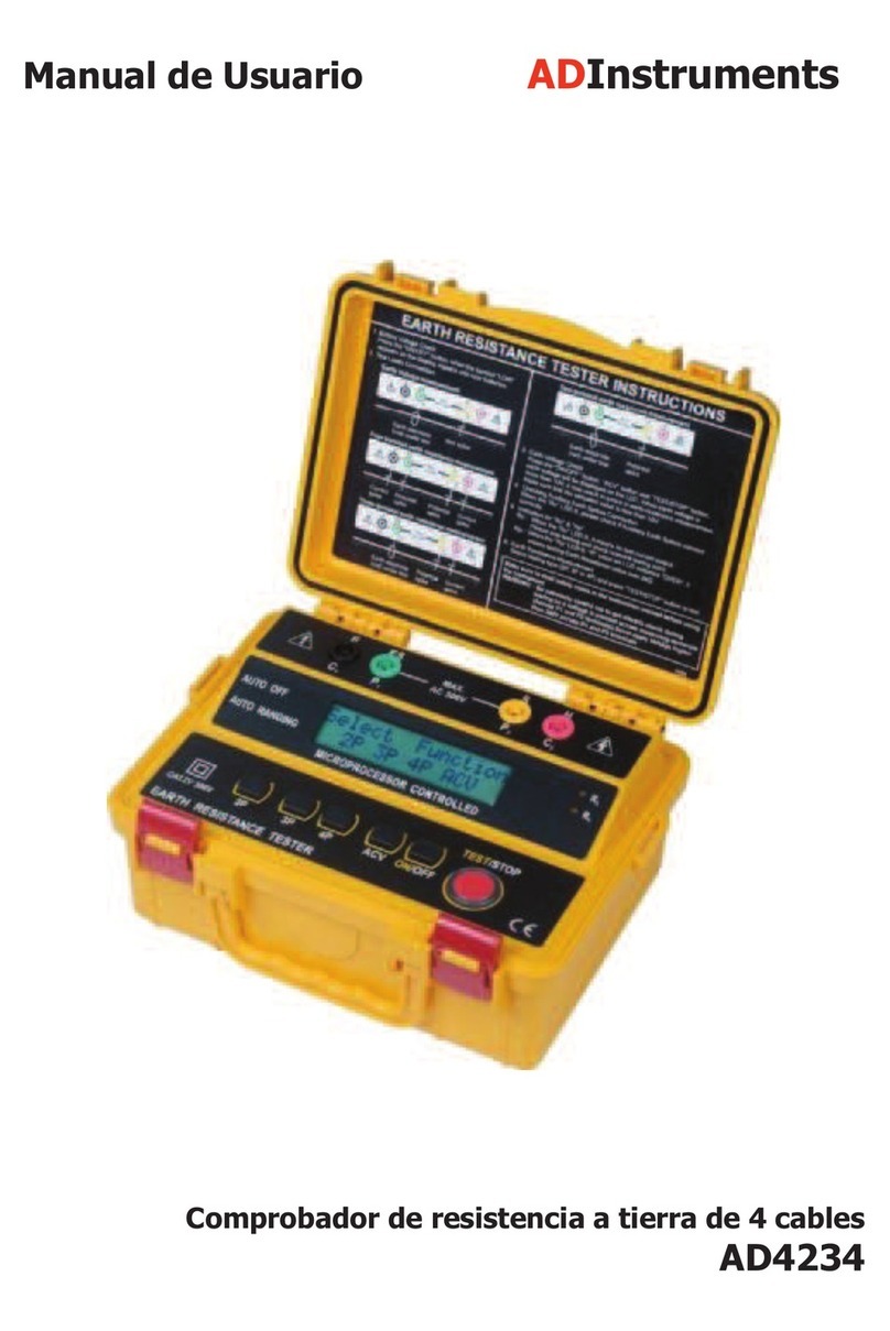 ADInstruments AD4234 user manual