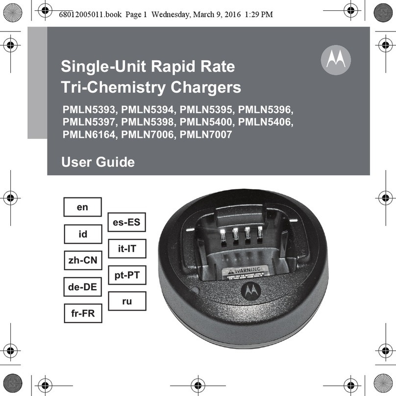 Motorola PMLN5393 User manual