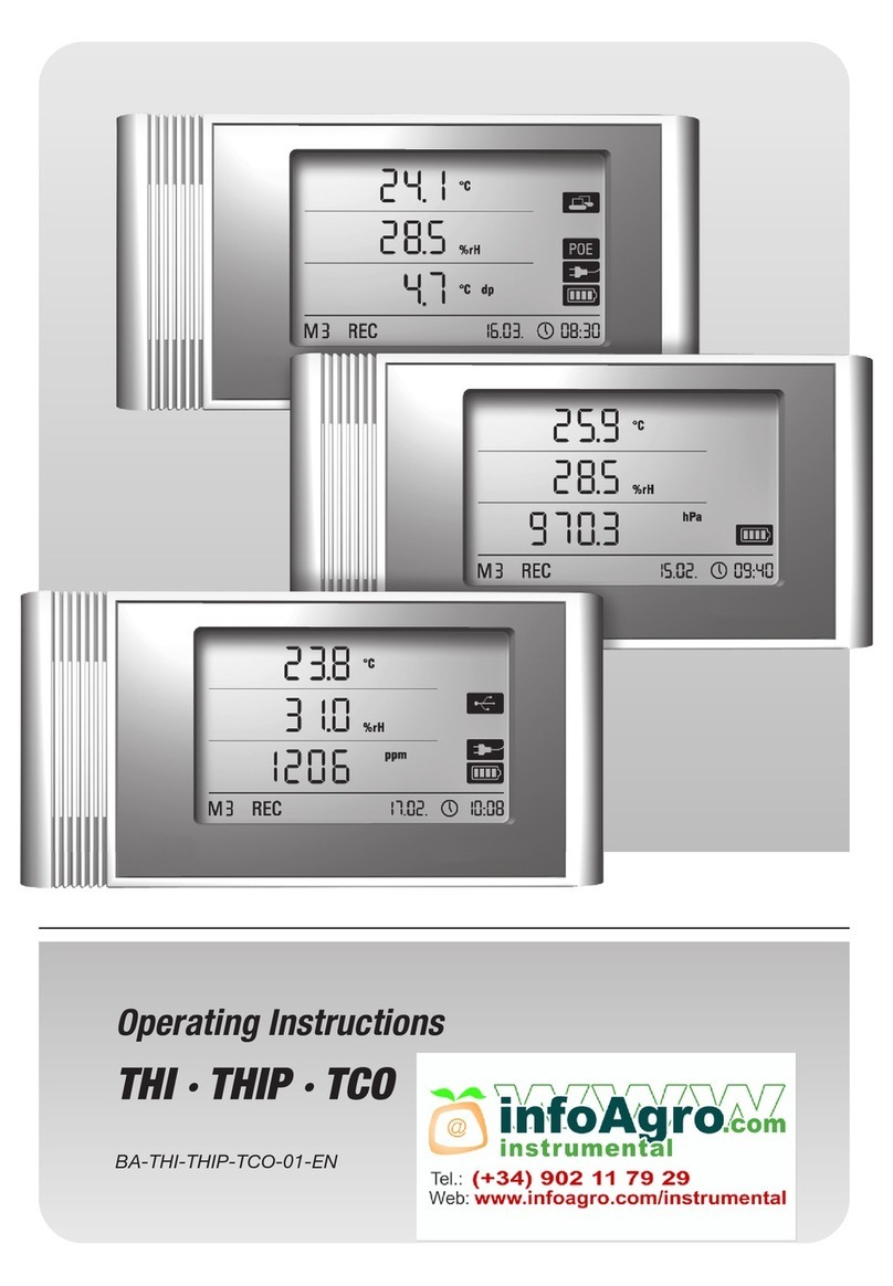 infoAgro THI operating instructions