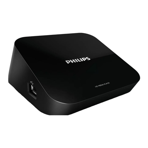 Philips HMP4500/93 User manual