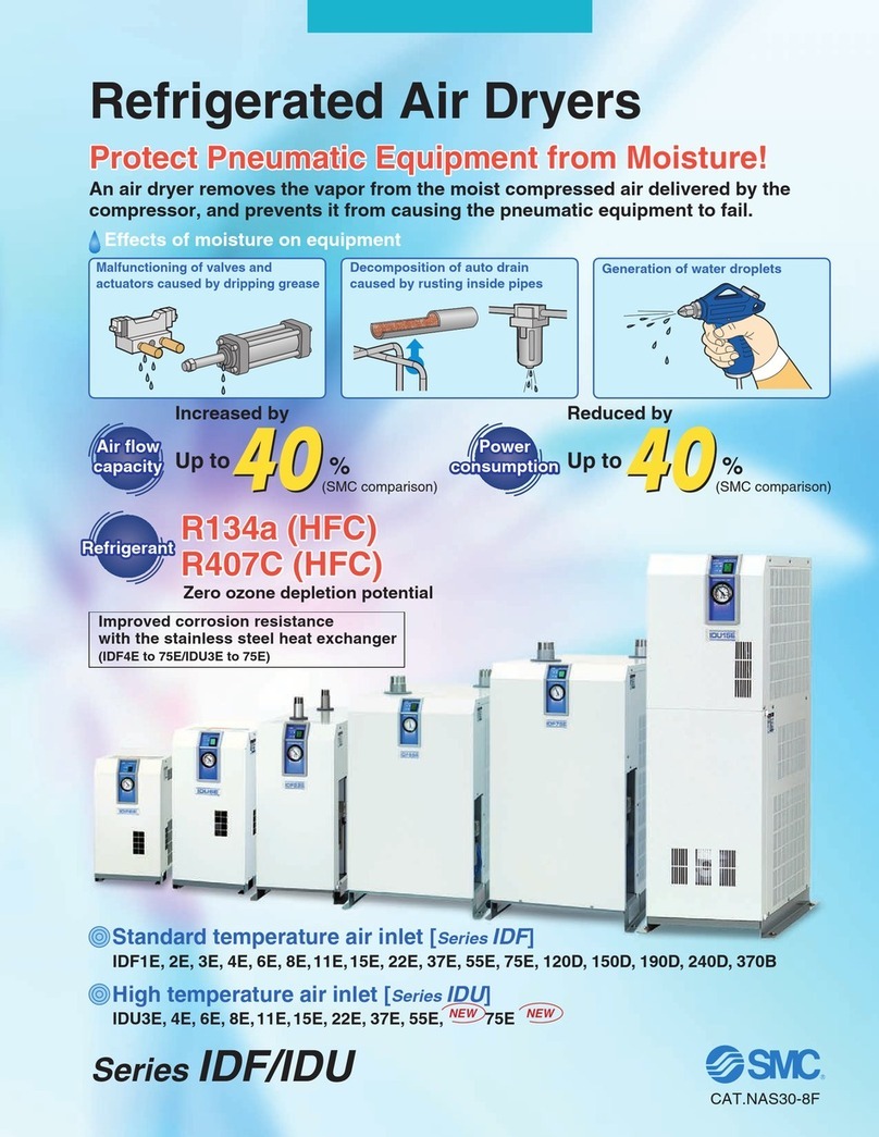 SMC Networks IDF Series User manual