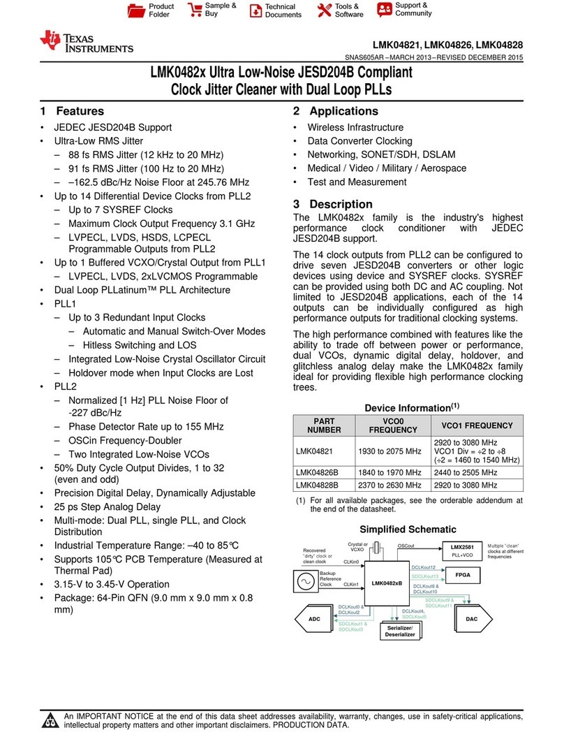 Texas Instruments LMK0482 Series User manual