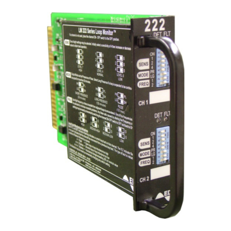 EDI 222 Series Operation manual