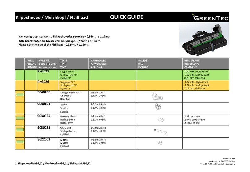 GreenTec PKG025 quick guide