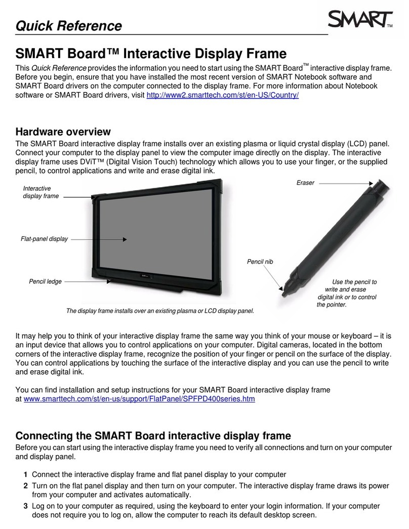 SMART SMART Board User manual