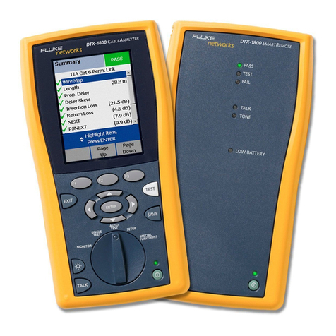 Fluke DTX Series User manual