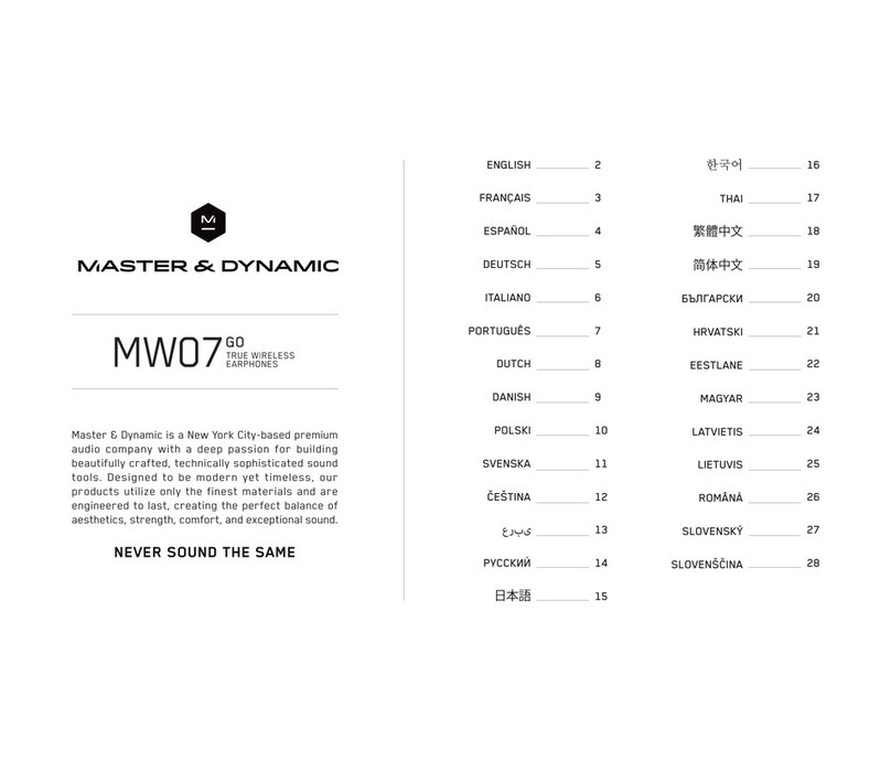Master&Dynamic MW07 PLUS User manual