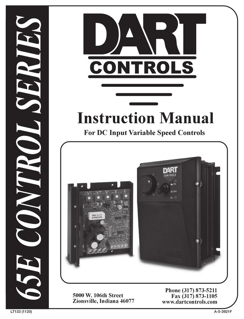 DART Controls 65E Series User manual