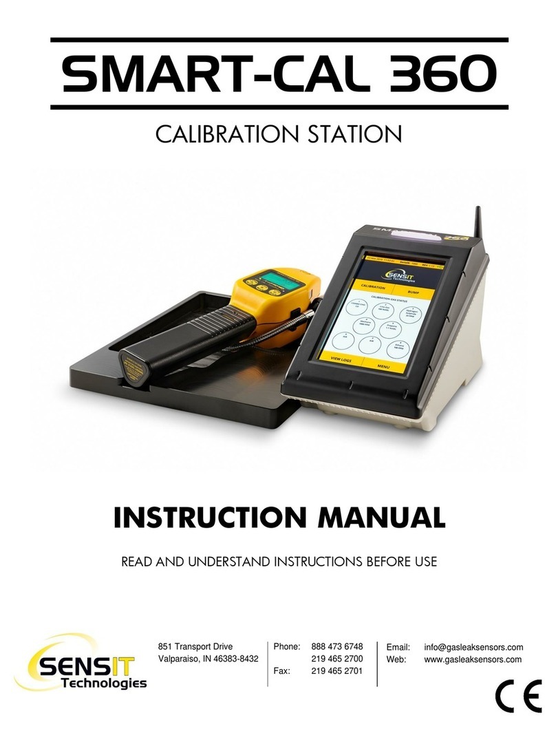 SENSIT Technologies SMART-CAL 360 User manual