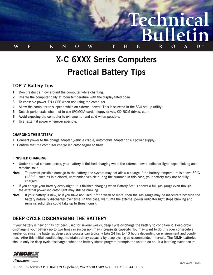 Dynatech iTronix XC 6 Series Service manual
