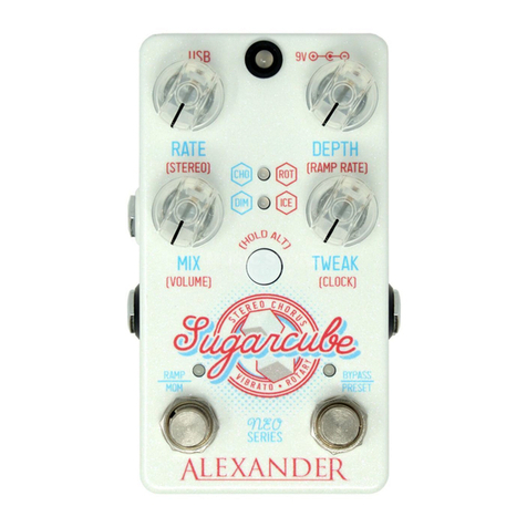 Alexander Sugarcube user manual