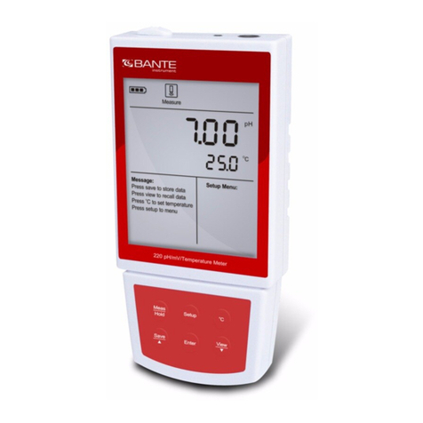 Bante Instruments Bante221 instruction manual Bante Instruments Bante221 instruction manual