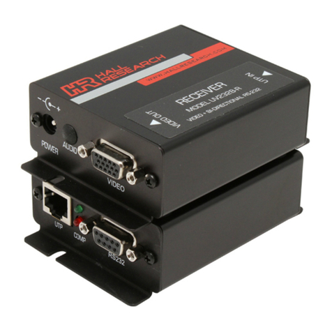Hall Research Technologies UV232A manual