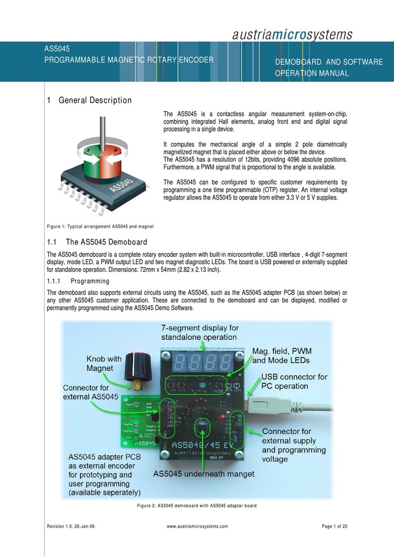austriamicrosystems AS5045 Operation manual