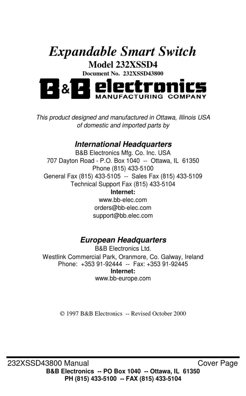 B&B Electronics 232XSSD4 User manual