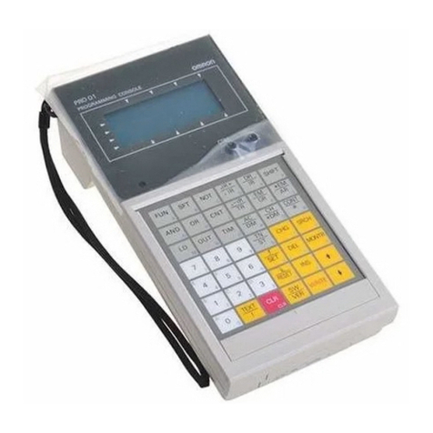 Omron SYSMAC CVM1-PRO01-V1 Operation manual