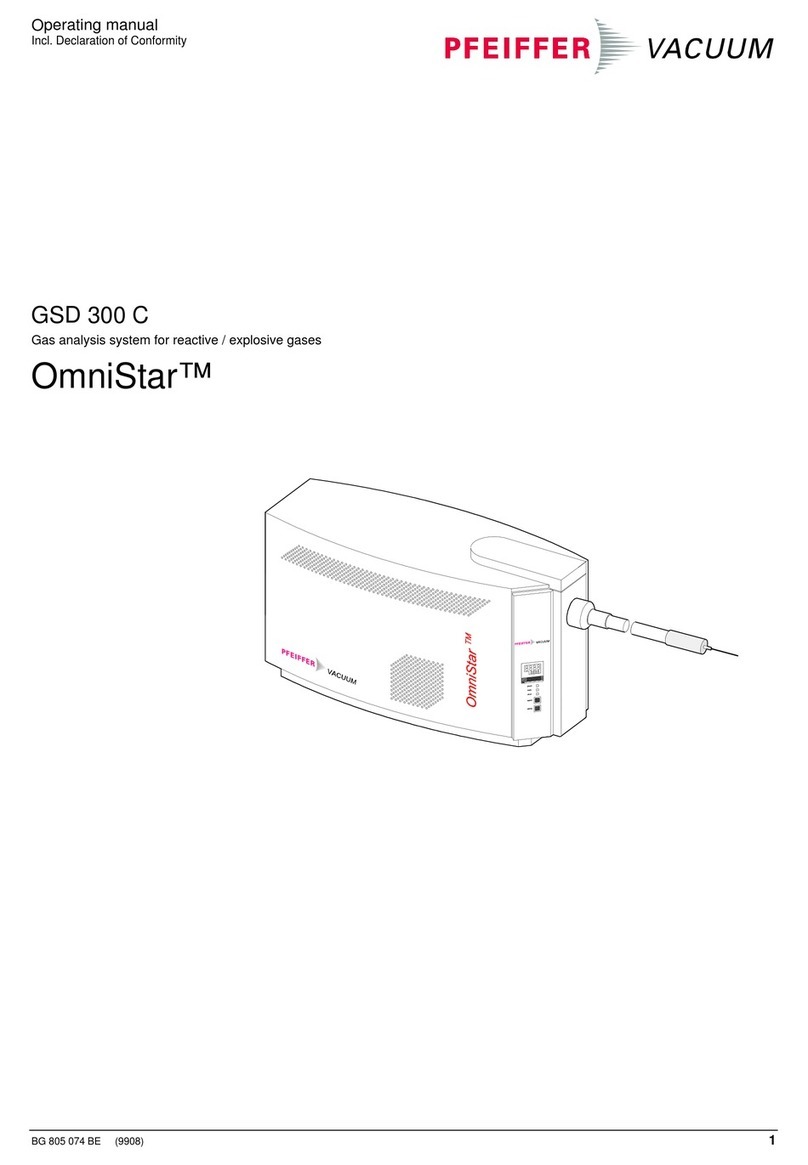 Pfeiffer Vacuum OmniStar GSD 300 C Series User manual