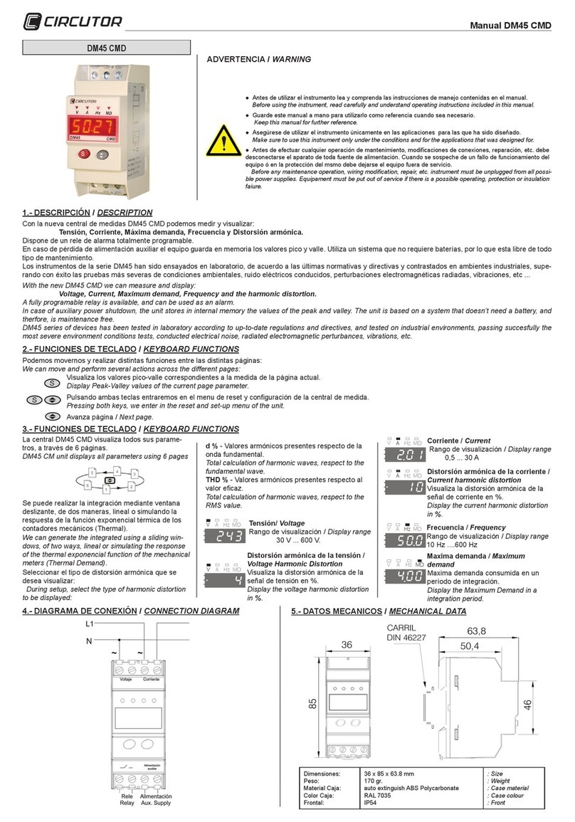Circutor DM45 CMD User manual