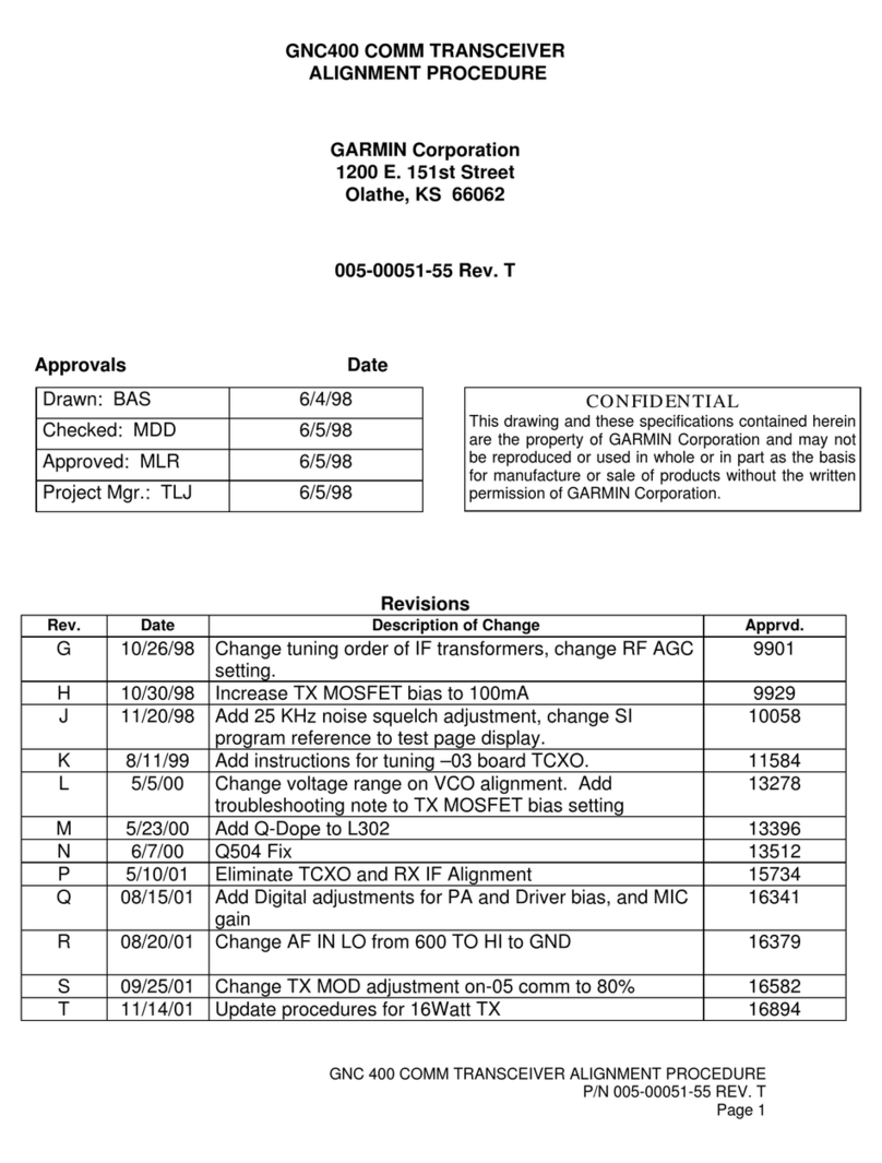 Garmin GNC400 Manual