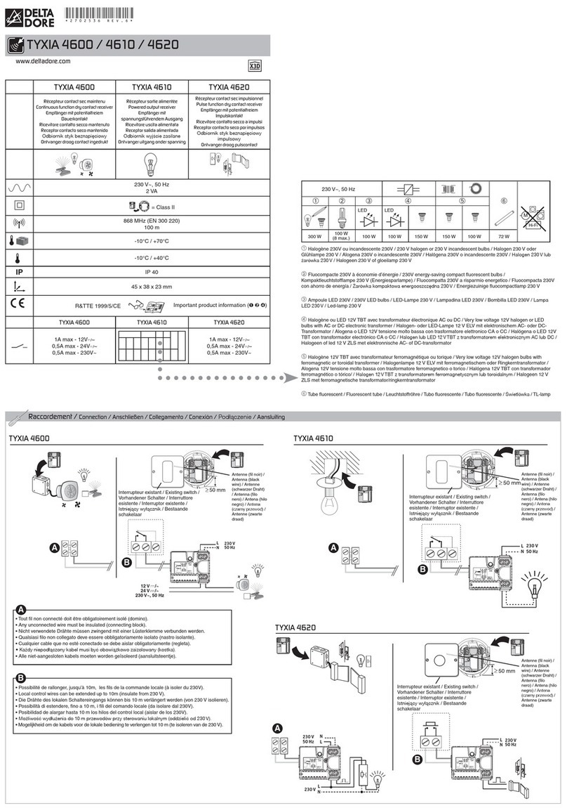 DELTA DORE TYXIA 4600 Connection and Adjustments DELTA DORE TYXIA 4600 Connection and Adjustments