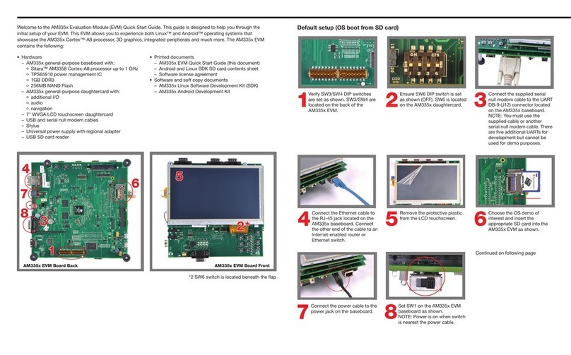Texas Instruments AM335 Series User manual