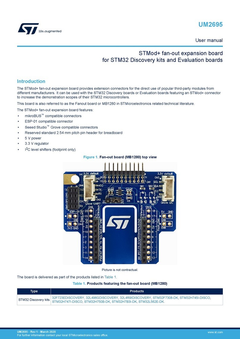 ST STMod+ user manual