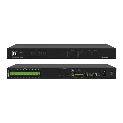 Kramer AFM-20DSP User manual