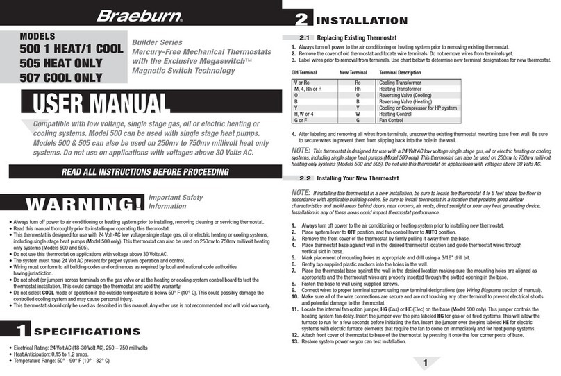 Braeburn Builder Series User manual