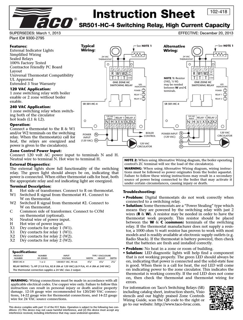 Taco SR501-HC-4 User manual