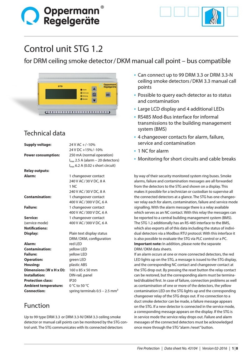 Oppermann Regelgeräte STG 1.2 manual
