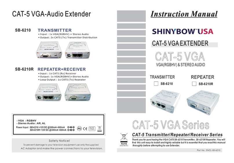 Shinybow USA SB-6210R User manual